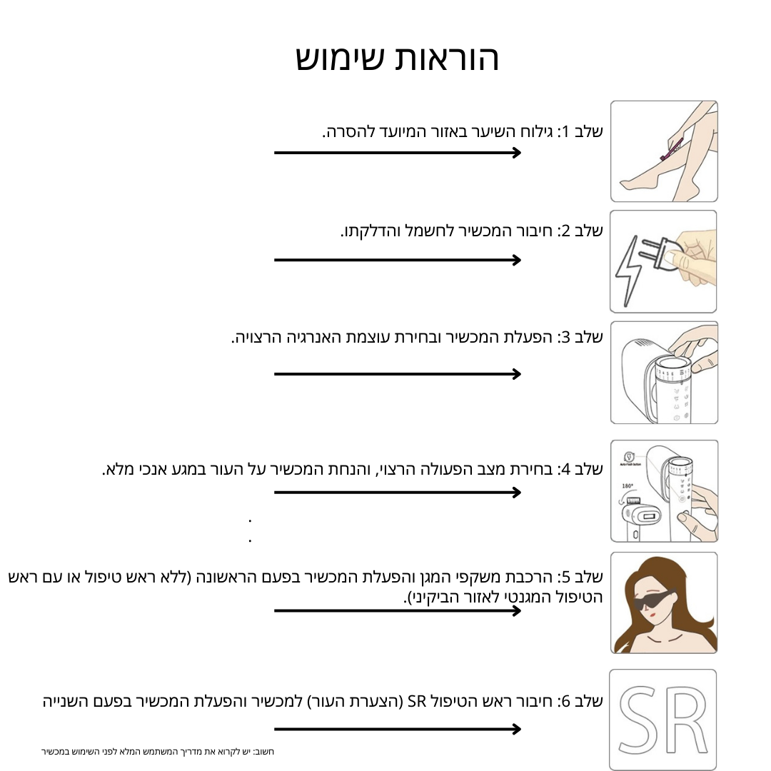 בוסידין פרו:  מכשיר הסרת שיער ביתי במחיר נמוך | | E-L Beauty